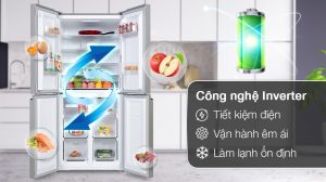 tu-lanh-sharp-inverter-362-lit-sj-fx420vg-bk637957366605491825_f2f97ec42b33436d9d7f1ea90b22778f.jpg