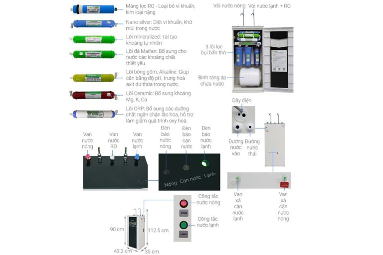 may-loc-nuoc-kangaroo-kg10a3vtu-ct_69961521141e4d2595cdb492ebeba513.jpg