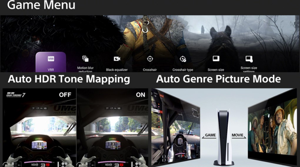 Google Tivi Sony 4K 65 inch K-65S30 - Công nghệ hình ảnh