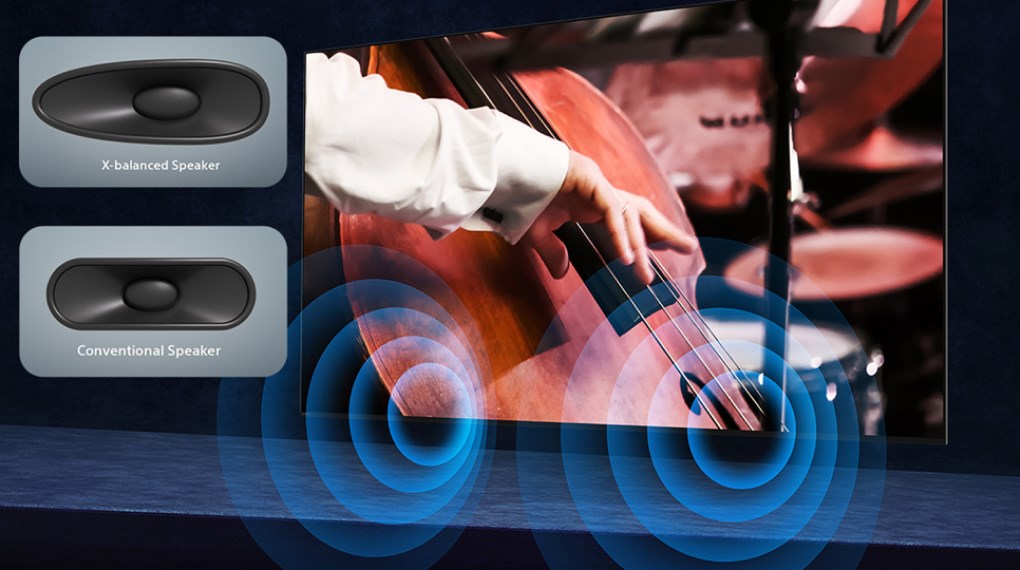 Google Tivi Sony 4K 65 inch K-65S30 - Công nghệ âm thanh